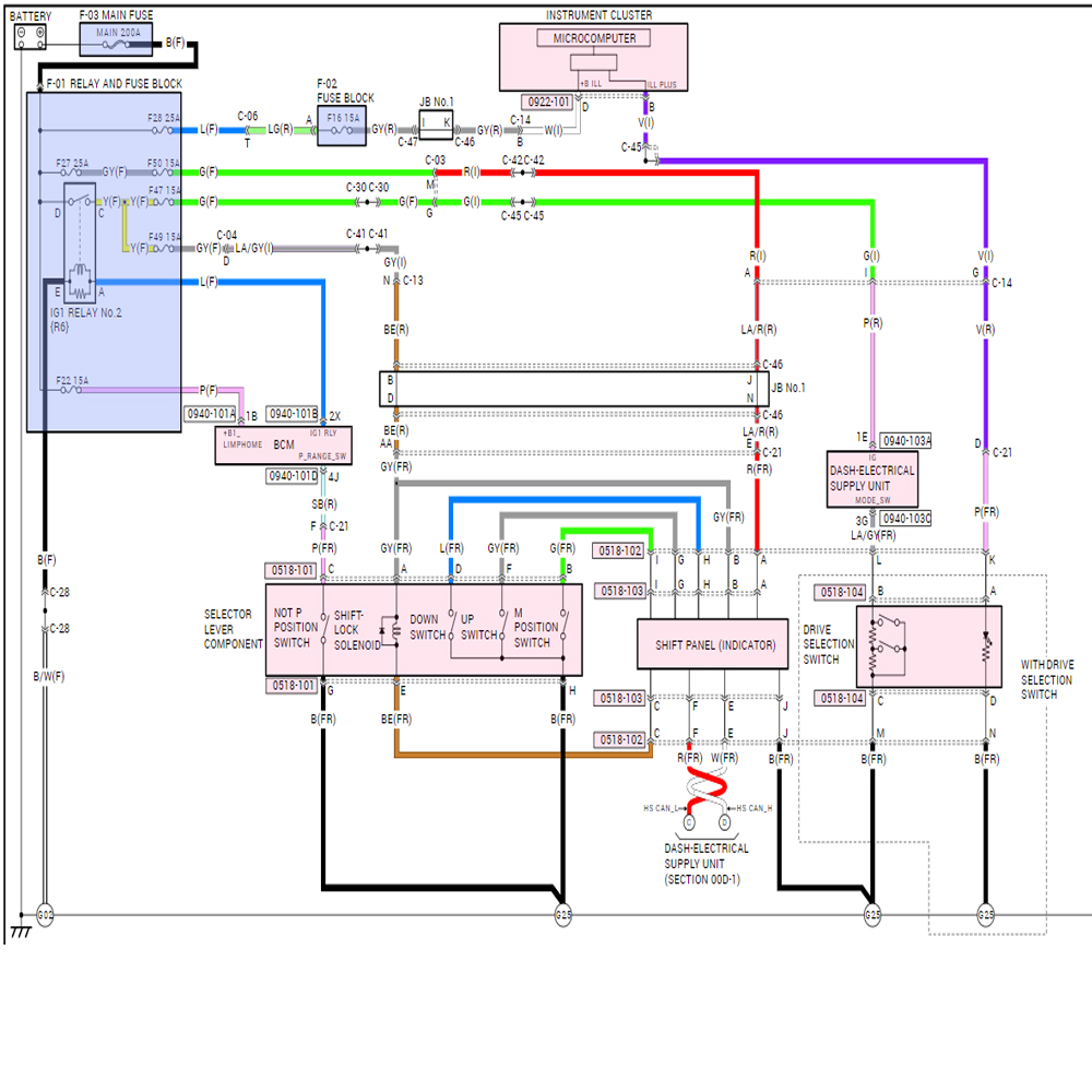 ALLDATA US Version Auto Repair - Workshop Tools Diagram review and price