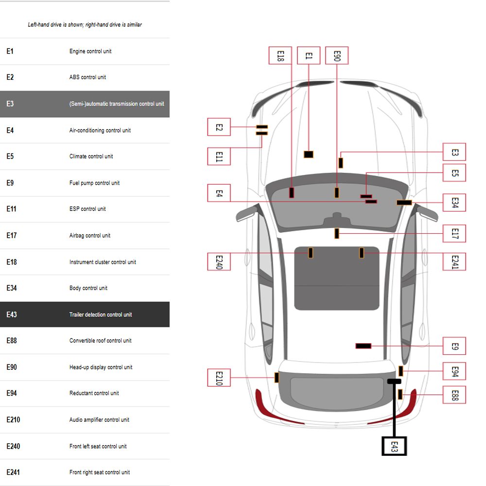ALLDATA Auto Repair Software P - Workshop Tools Diagram review and price