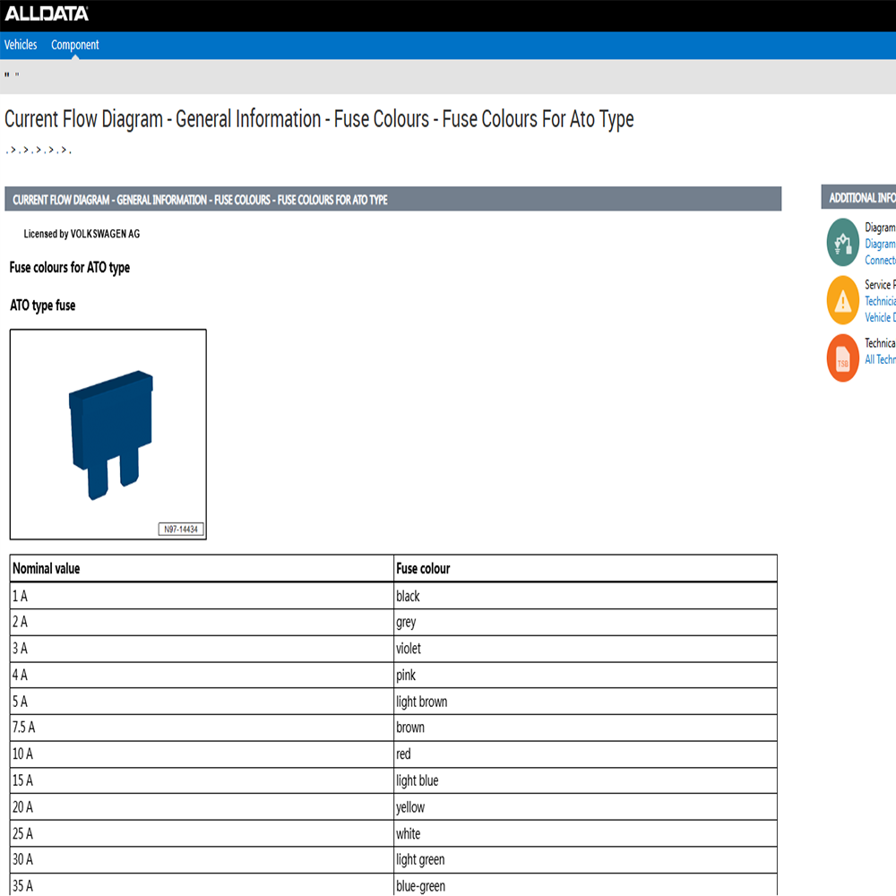 2026 Online Account Alldata US - Workshop Tools Diagram review and price