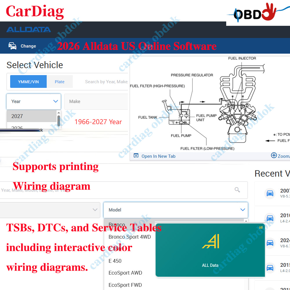 2026 Alldata US Online Softwar - Workshop Tools Diagram review and price