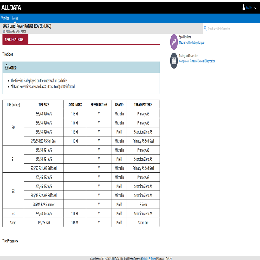 1Year Whole Data for Alldata E - Workshop Tools Diagram review and price