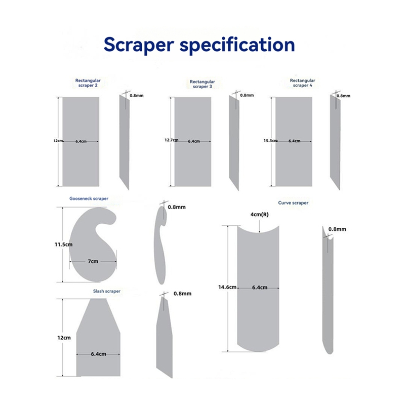 A57M-Woodworking Card Scraper  - Card Scraper Cabinet review and price